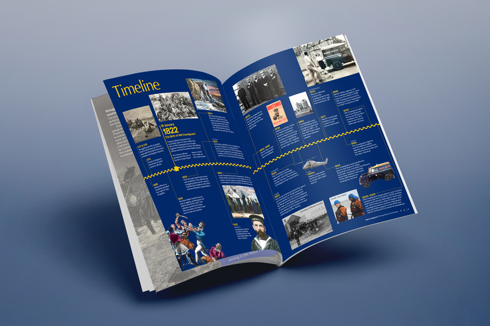 Souvenir Magazine - HM Coastguard, Saving Lives for 200 Years timeline
